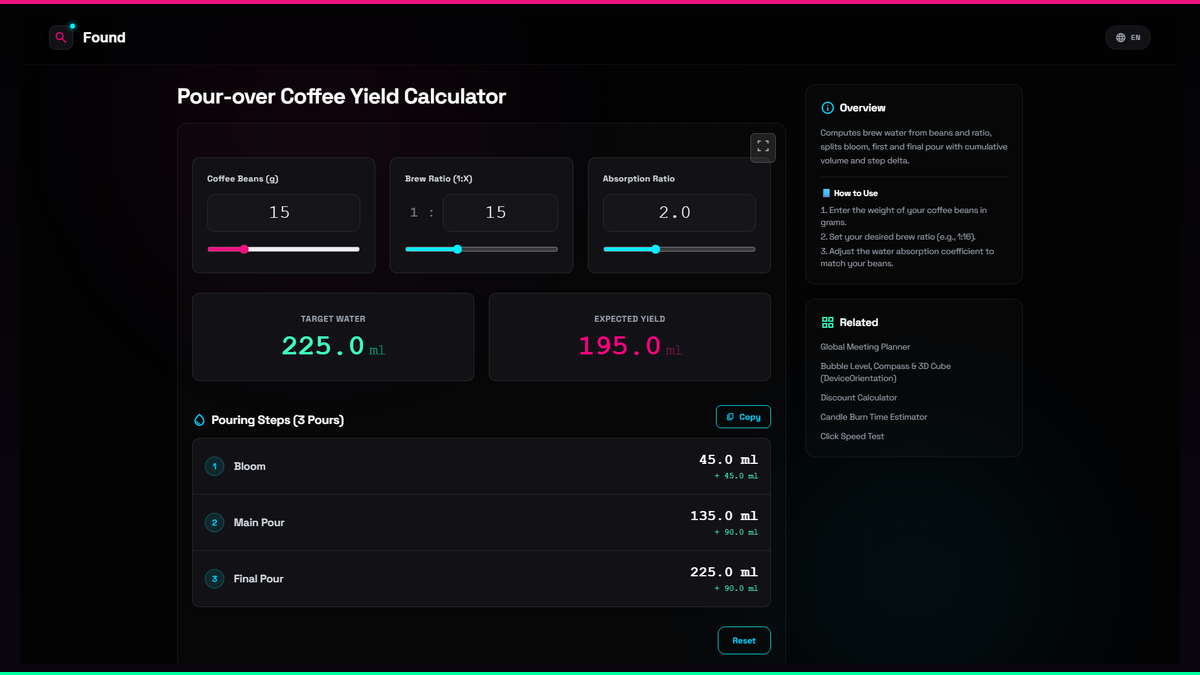 Pour-over Coffee Yield Calculator - Found