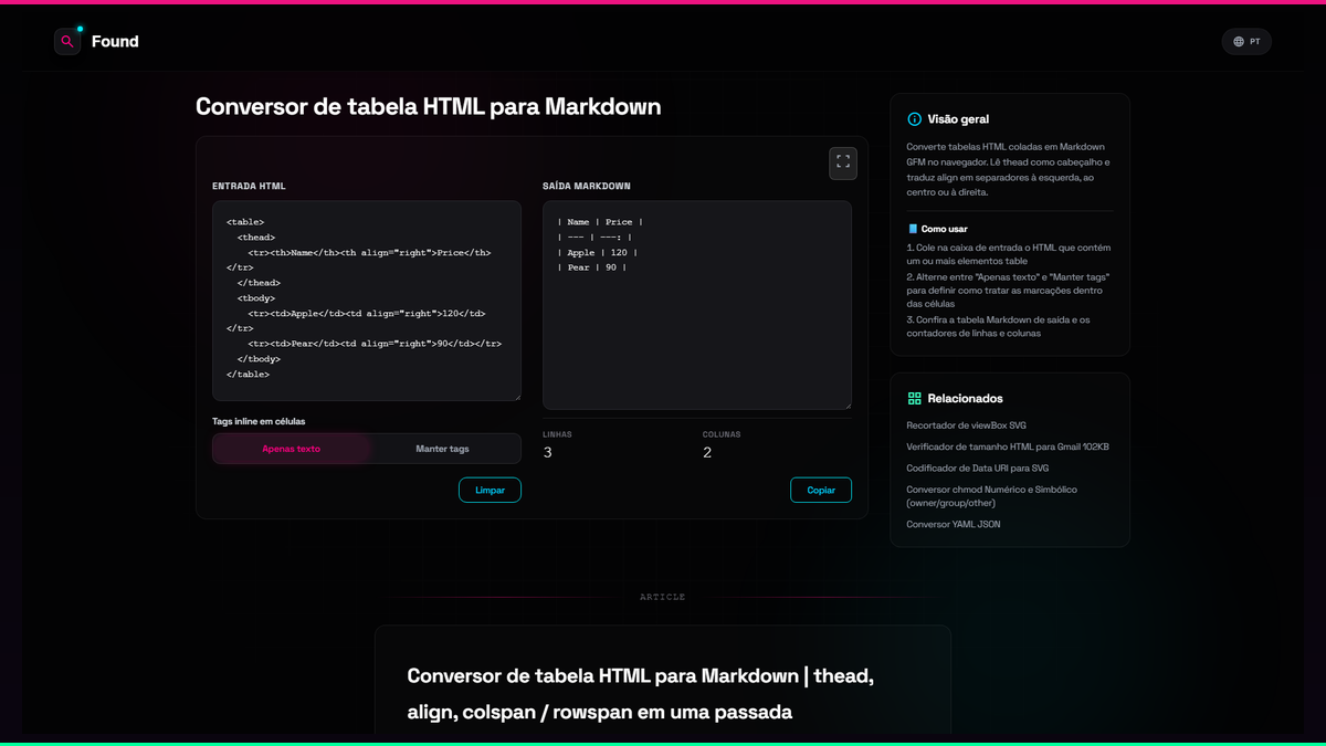 Conversor de tabela HTML para Markdown - Found