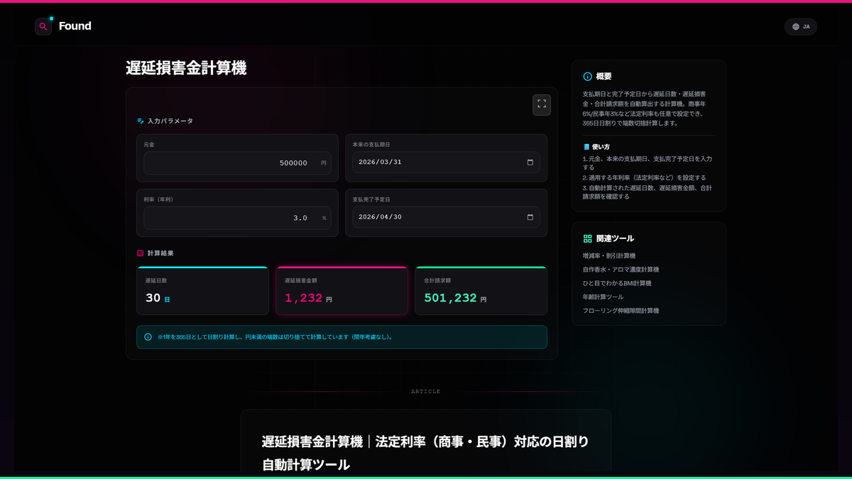 遅延損害金計算機 - Found