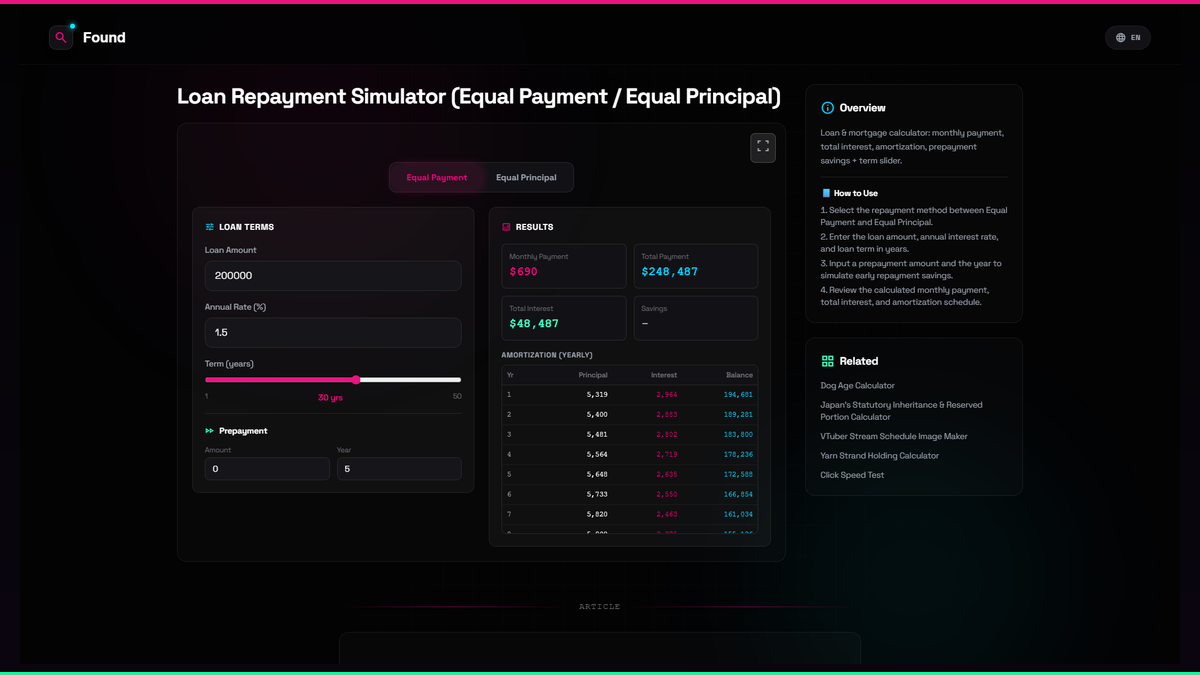 Loan Repayment Simulator (Equal Payment / Equal Principal) - Found