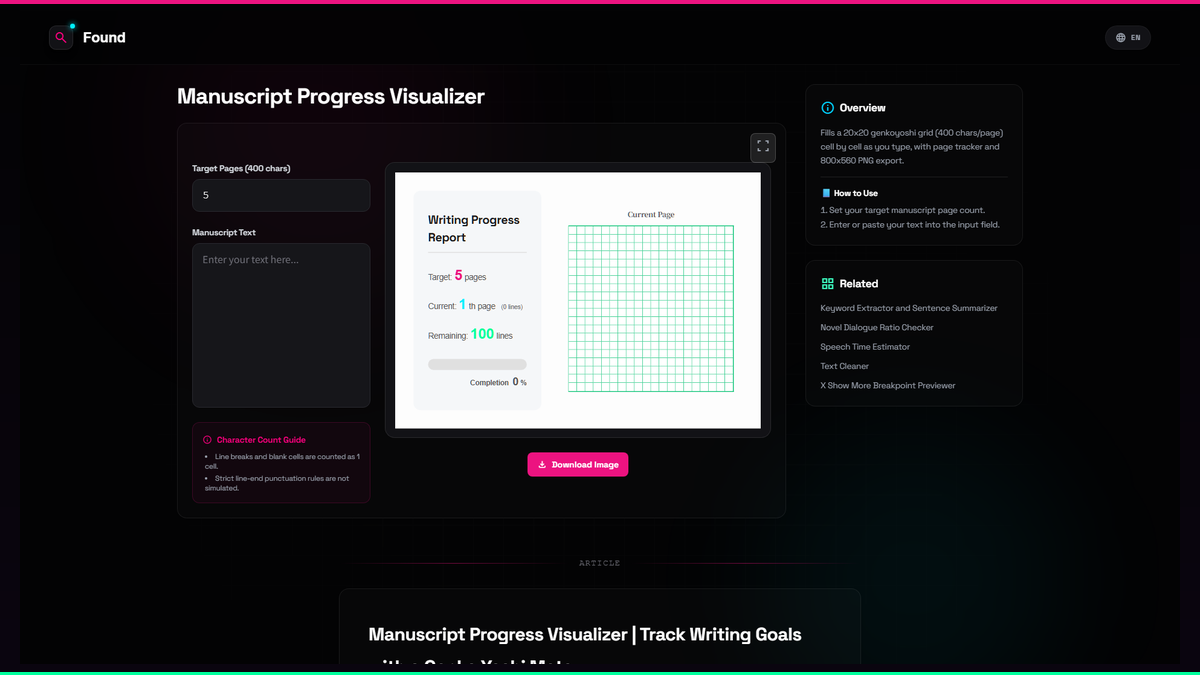Manuscript Progress Visualizer - Found