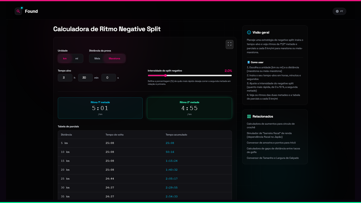 Calculadora de Ritmo Negative Split - Found