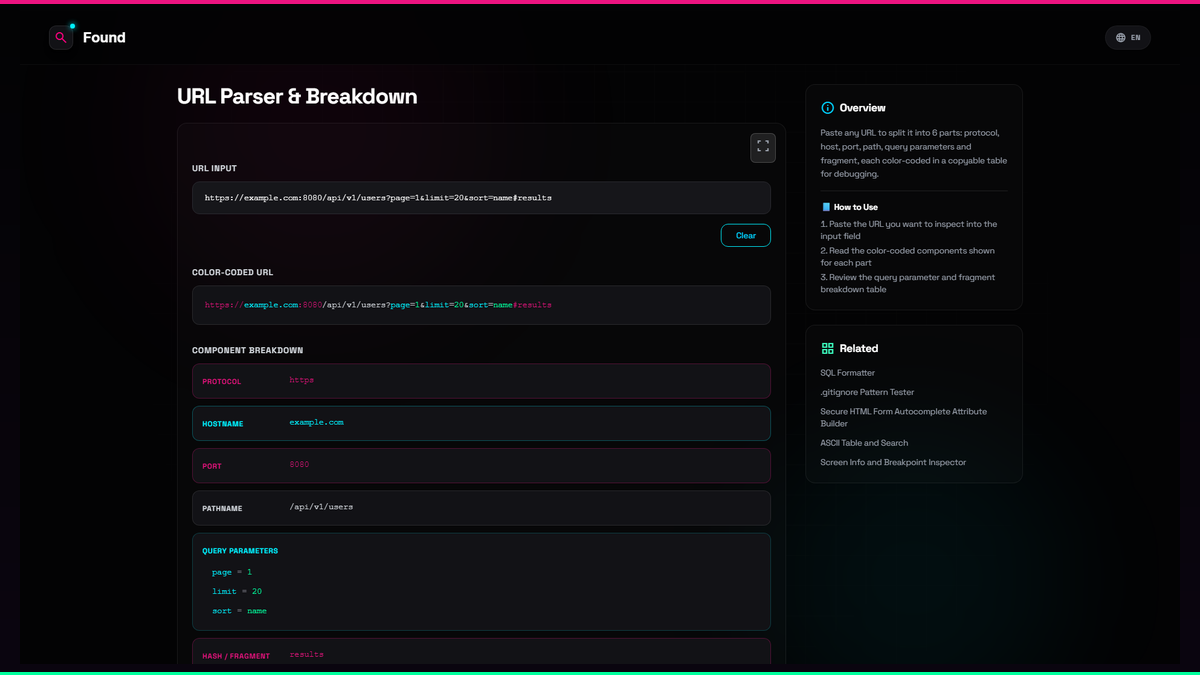 URL Parser & Breakdown - Found