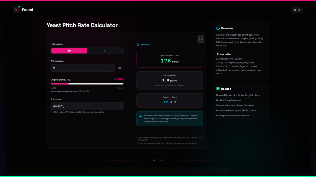 Yeast Pitch Rate Calculator - Found